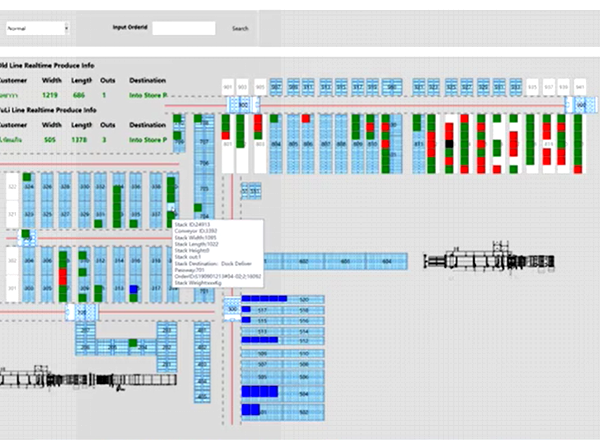 Full Automatic Carton Plant Design Solution Manufacturers, Full Automatic Carton Plant Design Solution Factory, Supply Full Automatic Carton Plant Design Solution