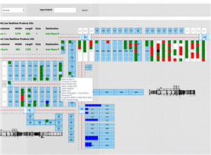 Full Automatic Carton Plant Design Solution