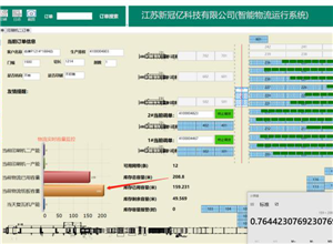 Corrugated Box Factory Logistics Solution